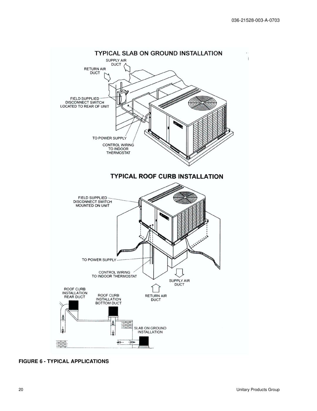 York BHP024 manual Typical Applications 