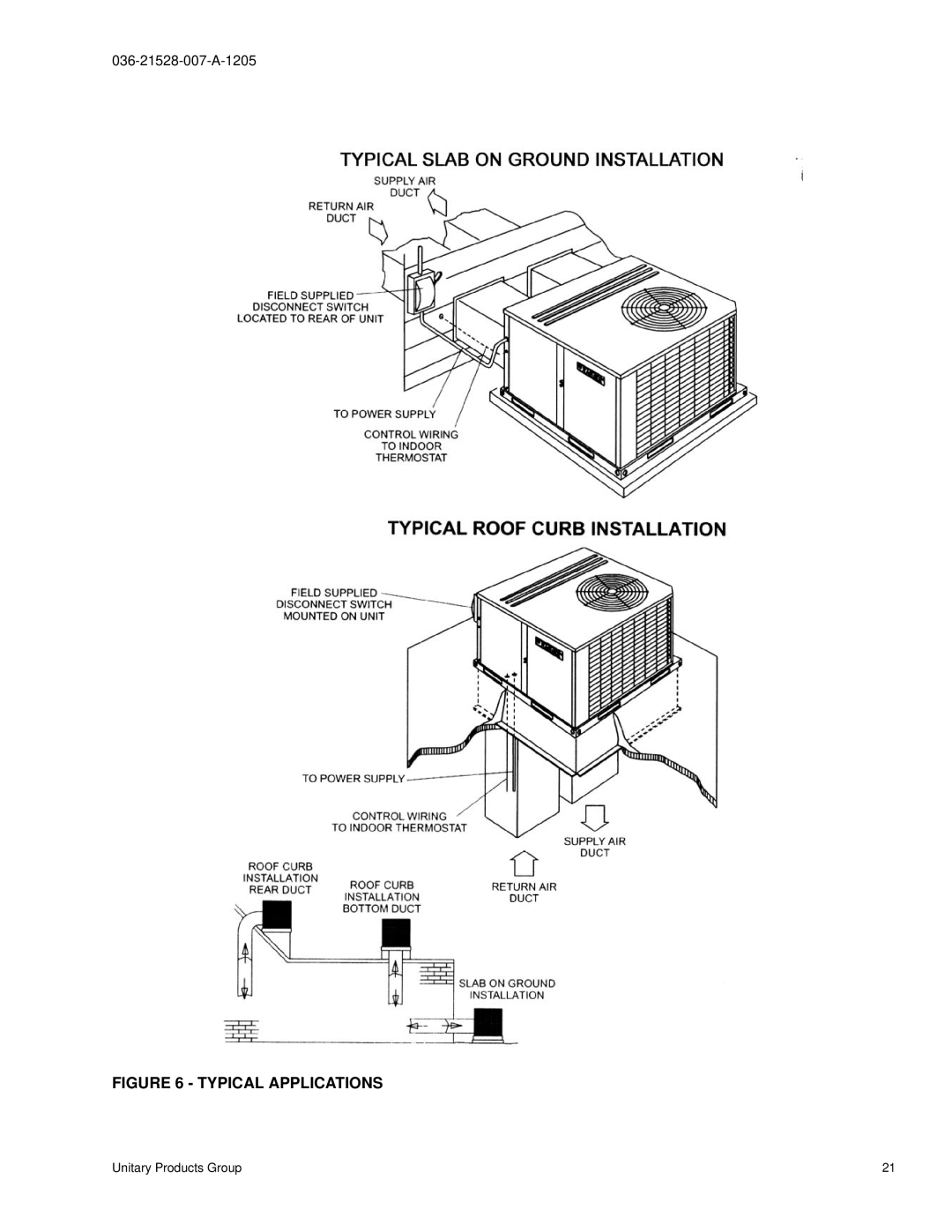 York BHP024 manual Typical Applications 