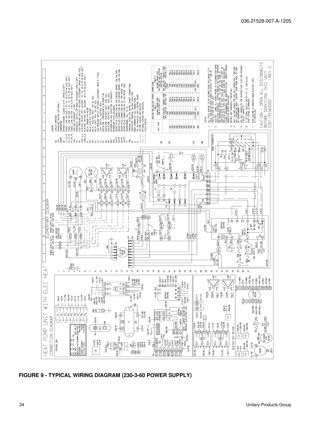 York BHP024 manual Typical Wiring Diagram 230-3-60 Power Supply 