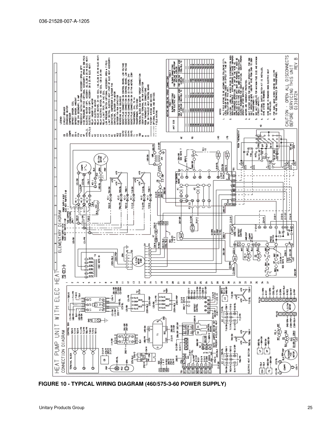 York BHP024 manual Typical Wiring Diagram 460/575-3-60 Power Supply 