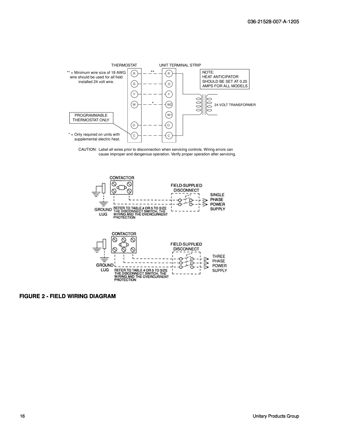 York BHP024 Field Wiring Diagram, Unitary Products Group, Thermostat, Unit Terminal Strip, = Minimum wire size of 18 AWG R 