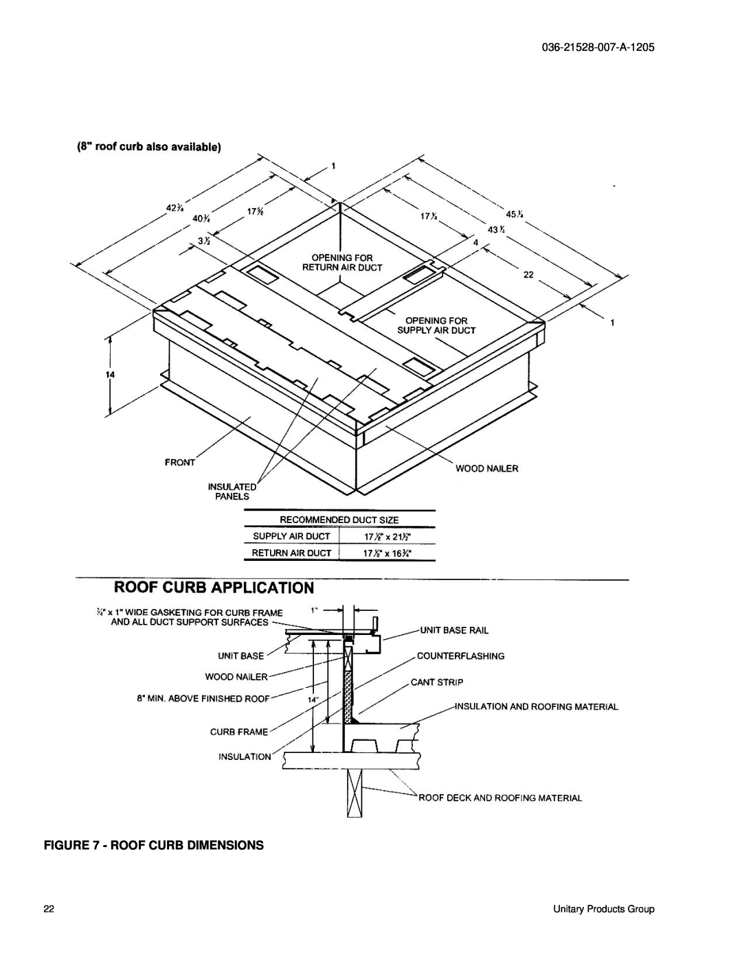 York BHP024 manual Roof Curb Dimensions, 036-21528-007-A-1205, Unitary Products Group 