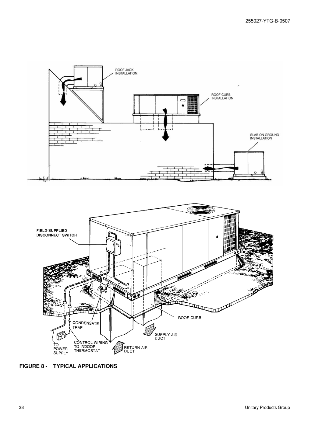 York BP 036 warranty Typical Applications 