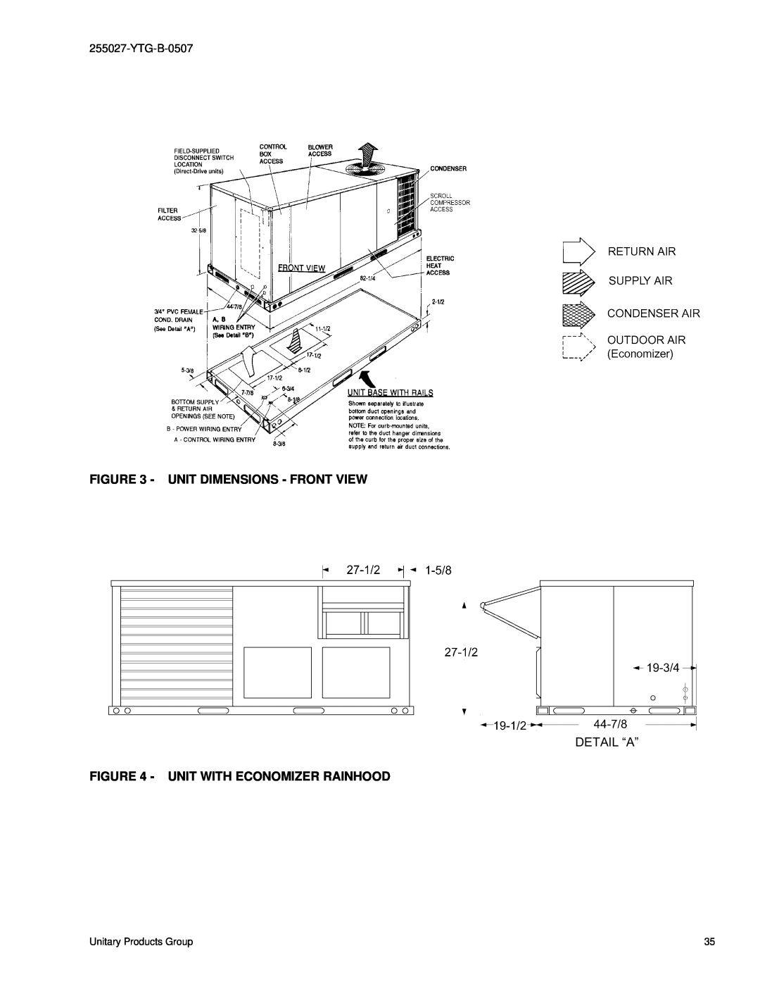 York BP 036 warranty Unit Dimensions - Front View, Detail “A”, Unit With Economizer Rainhood 