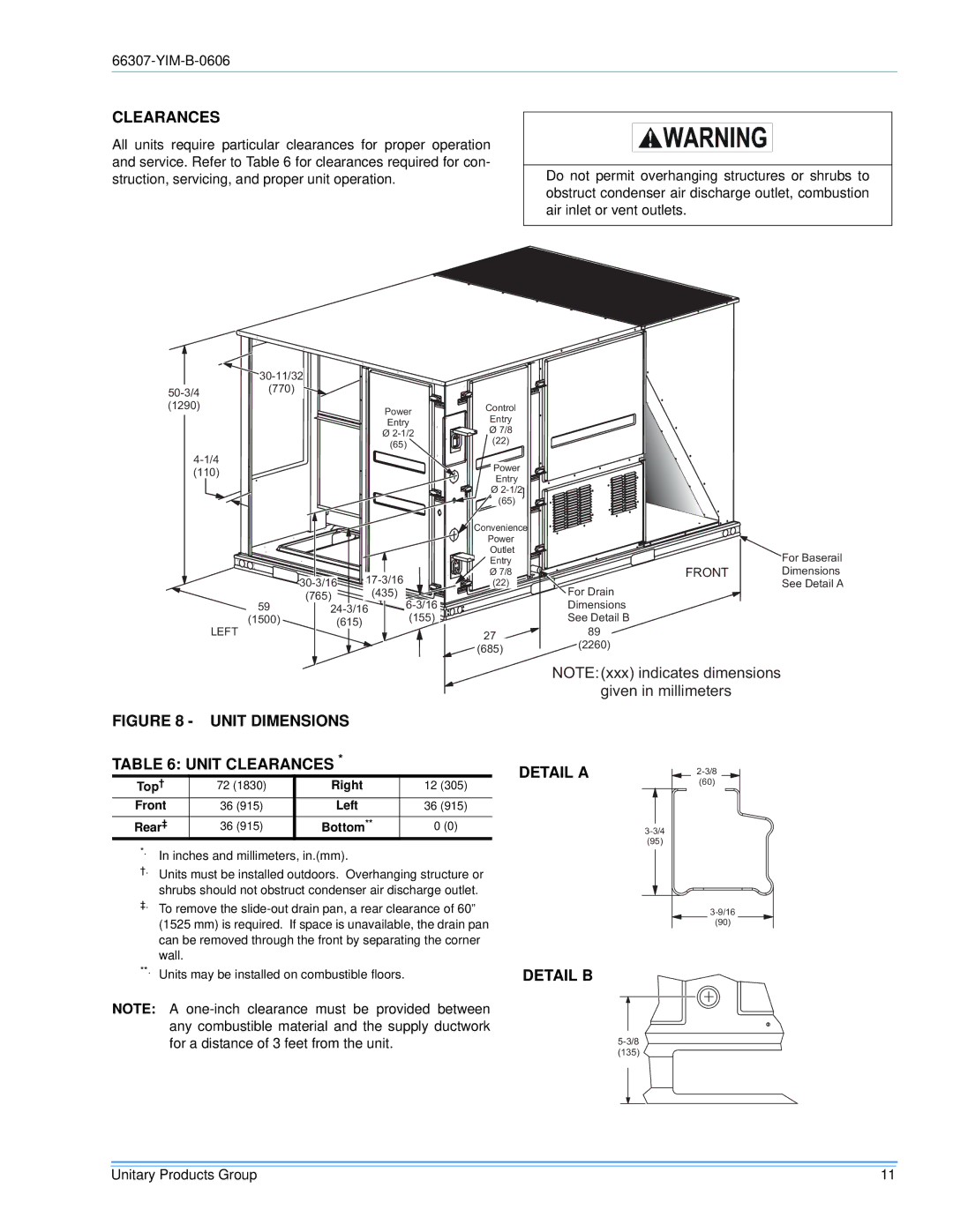 York BP120, BP 090 installation manual Unit Clearances, Detail B 