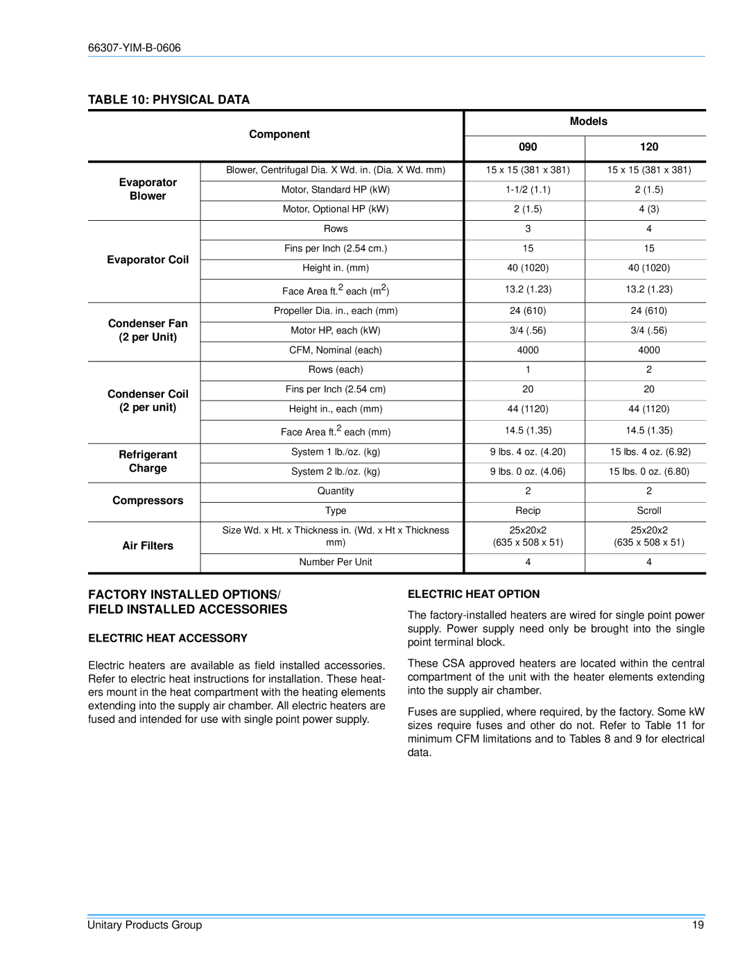 York BP120, BP 090 Physical Data, Factory Installed Options Field Installed Accessories, Electric Heat Accessory 