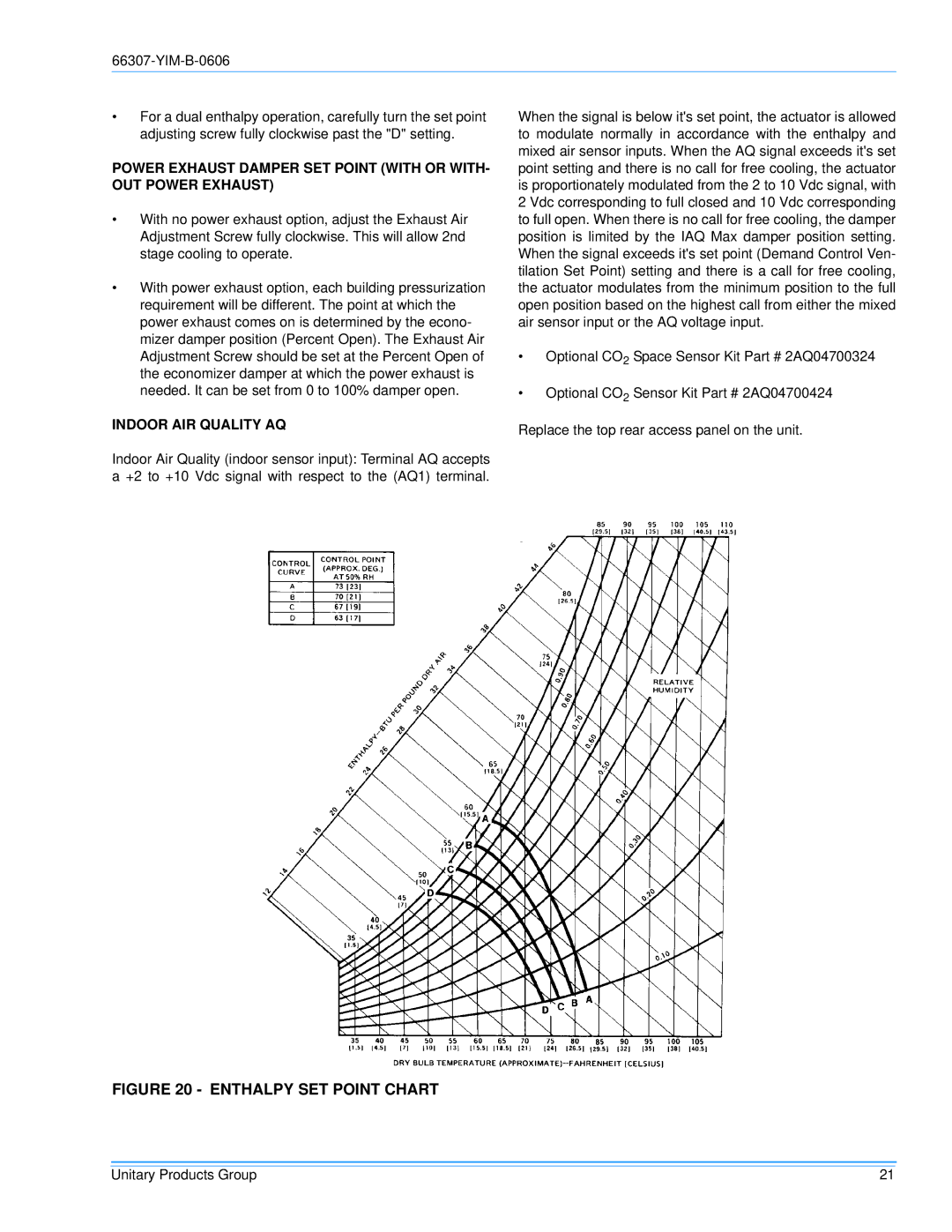 York BP120, BP 090 installation manual Enthalpy SET Point Chart, Indoor AIR Quality AQ 