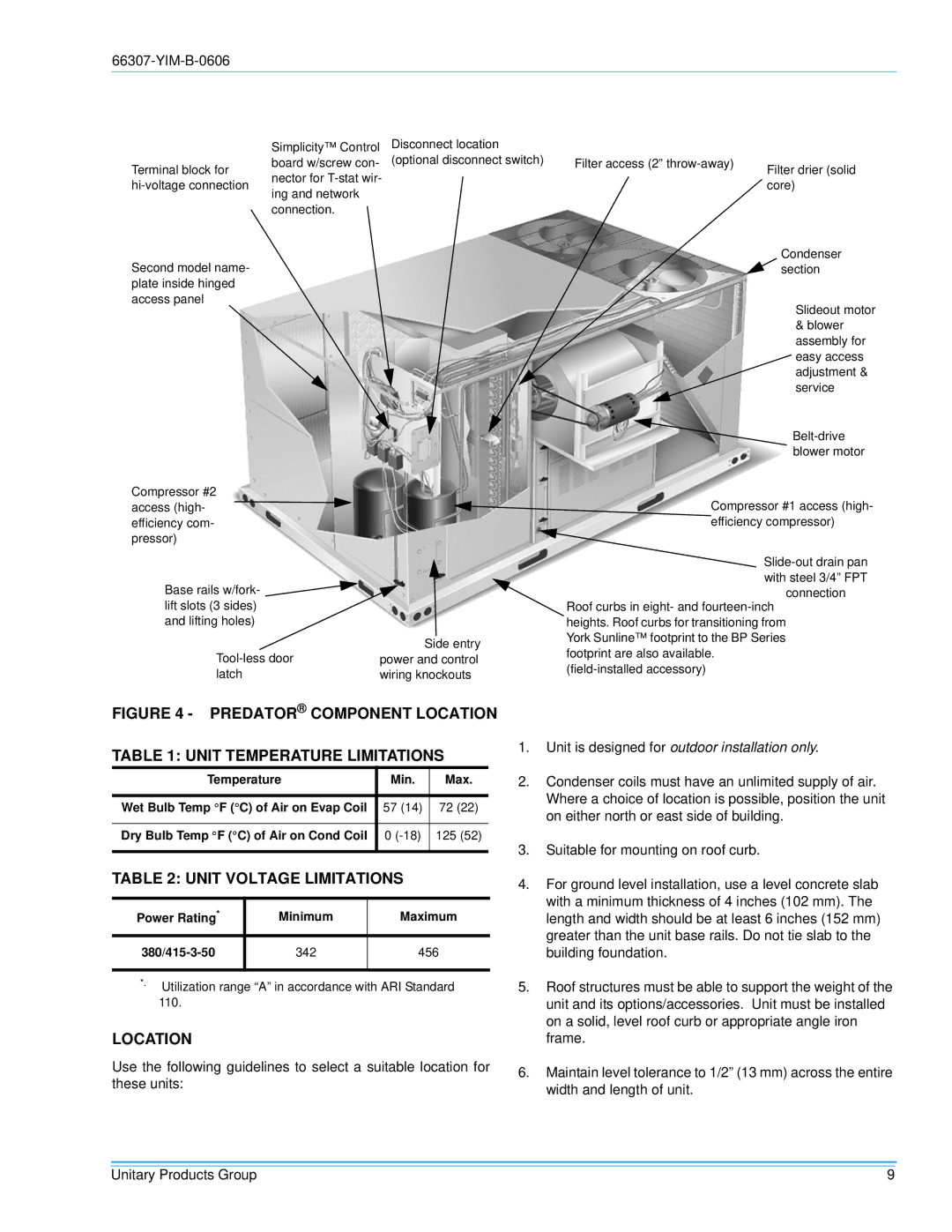 York BP120, BP 090 installation manual Unit Voltage Limitations, Location 