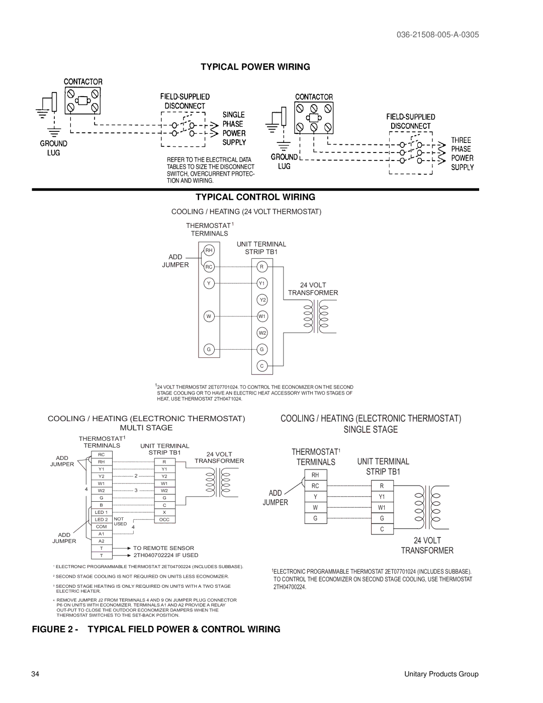 York BQ 036, BQ 060, BQ 048 warranty Typical Power Wiring, Typical Control Wiring 