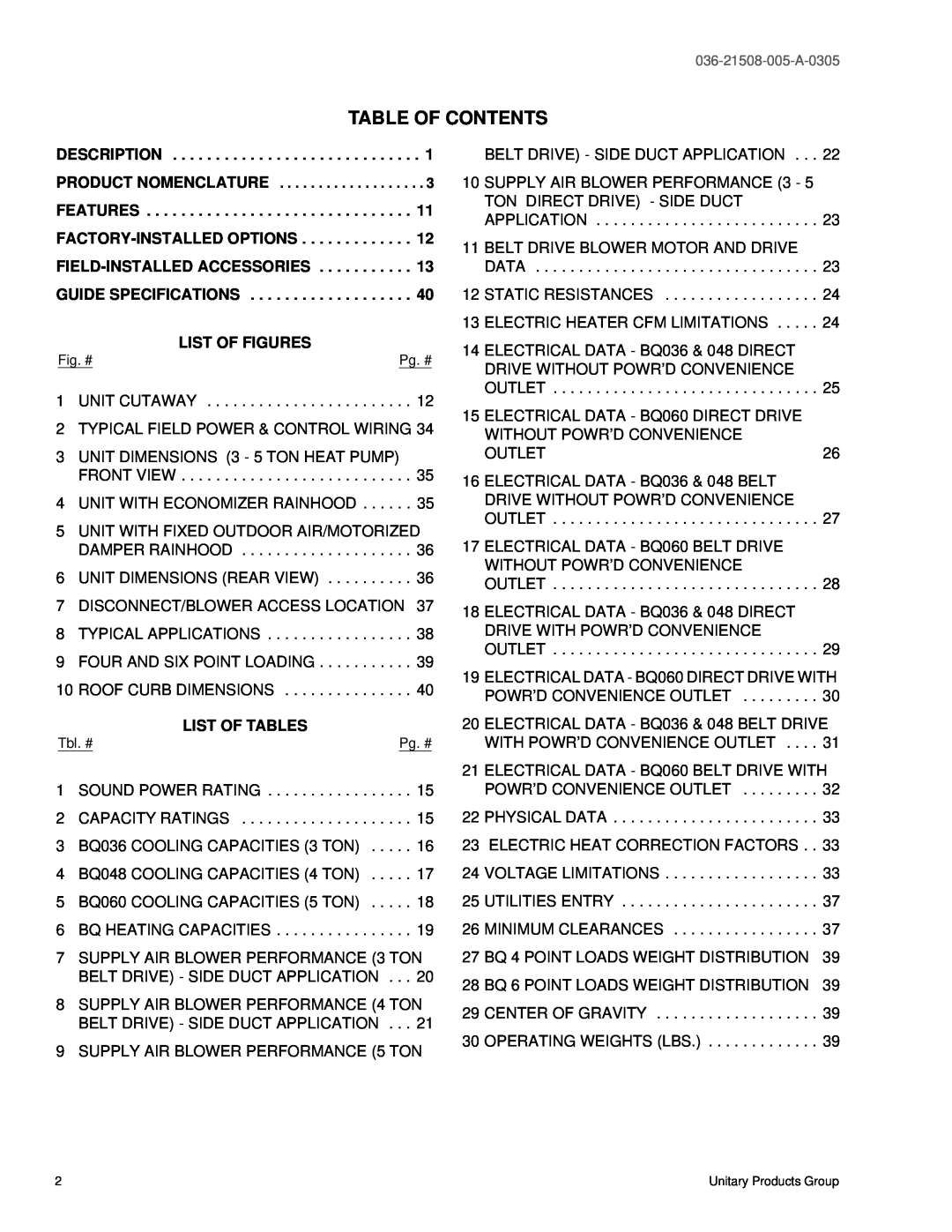 York BQ 048, BQ 060, BQ 036 warranty Table Of Contents, List Of Figures, List Of Tables 