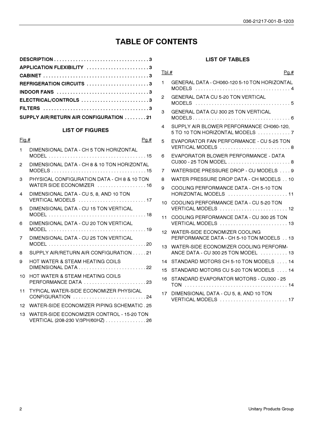 York CH060, CU060 manual Table of Contents 