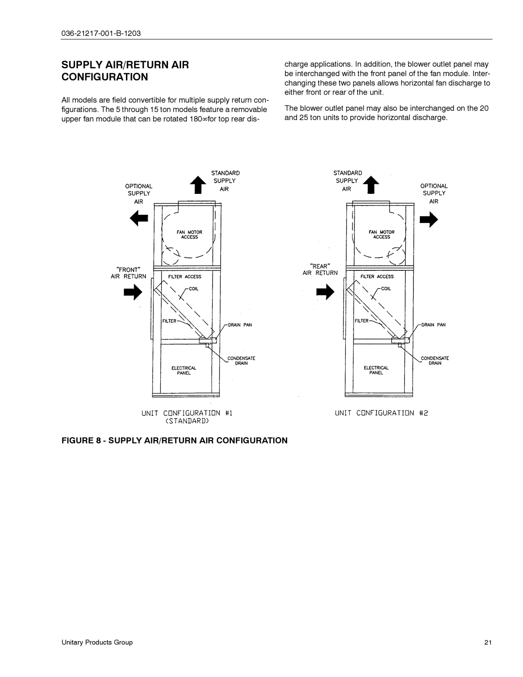 York CU060, CH060 manual Supply AIR/RETURN AIR Configuration 