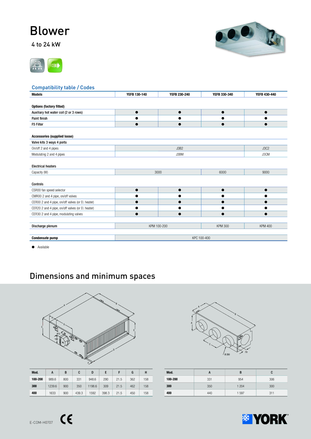 York CER00, CSR00, CMR00, CER20 manual Dimensions and minimum spaces, Compatibility table / Codes 