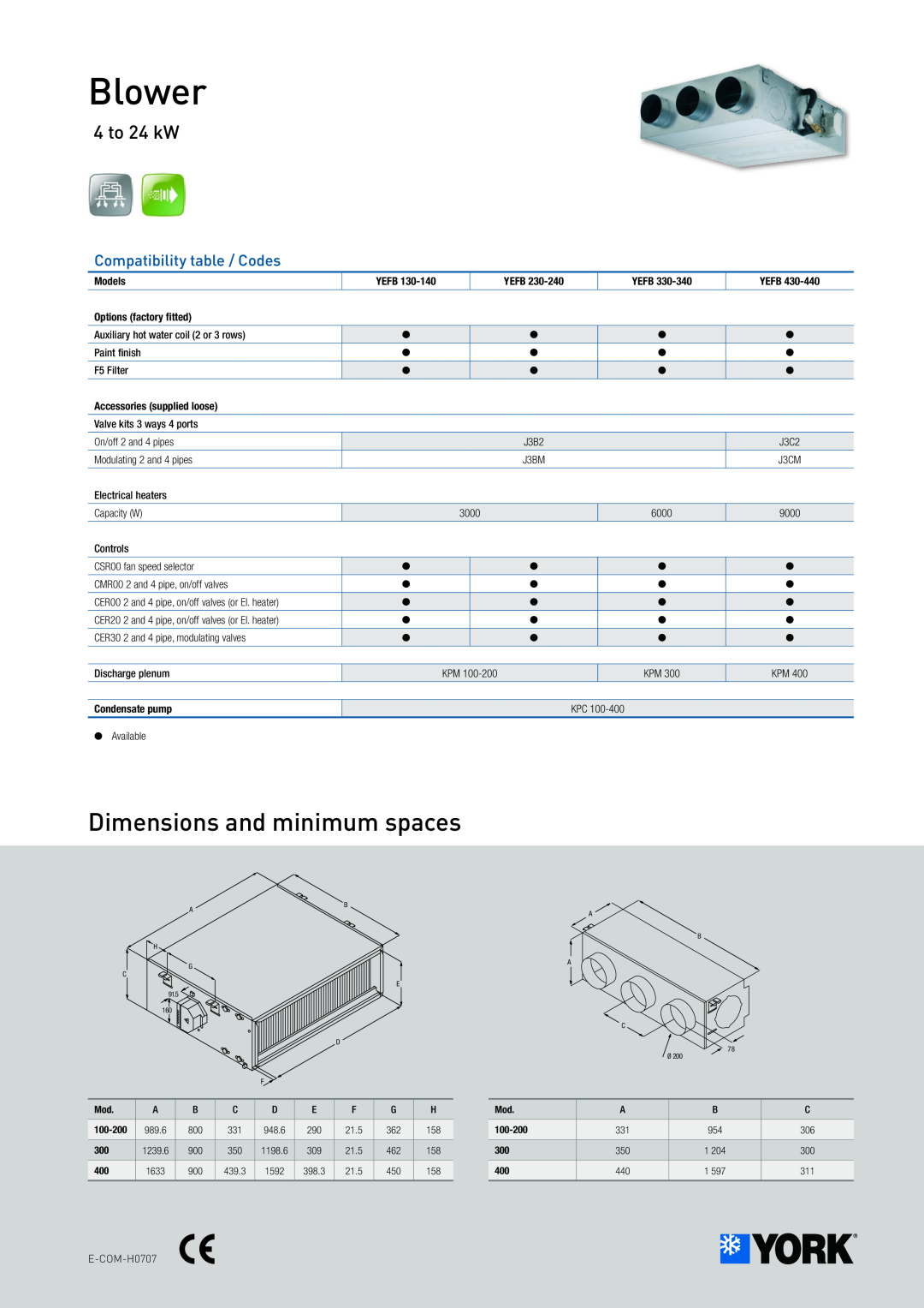 York CER00, CSR00, CMR00, CER20 manual Dimensions and minimum spaces, Compatibility table / Codes, Blower, 4 to 24 kW 