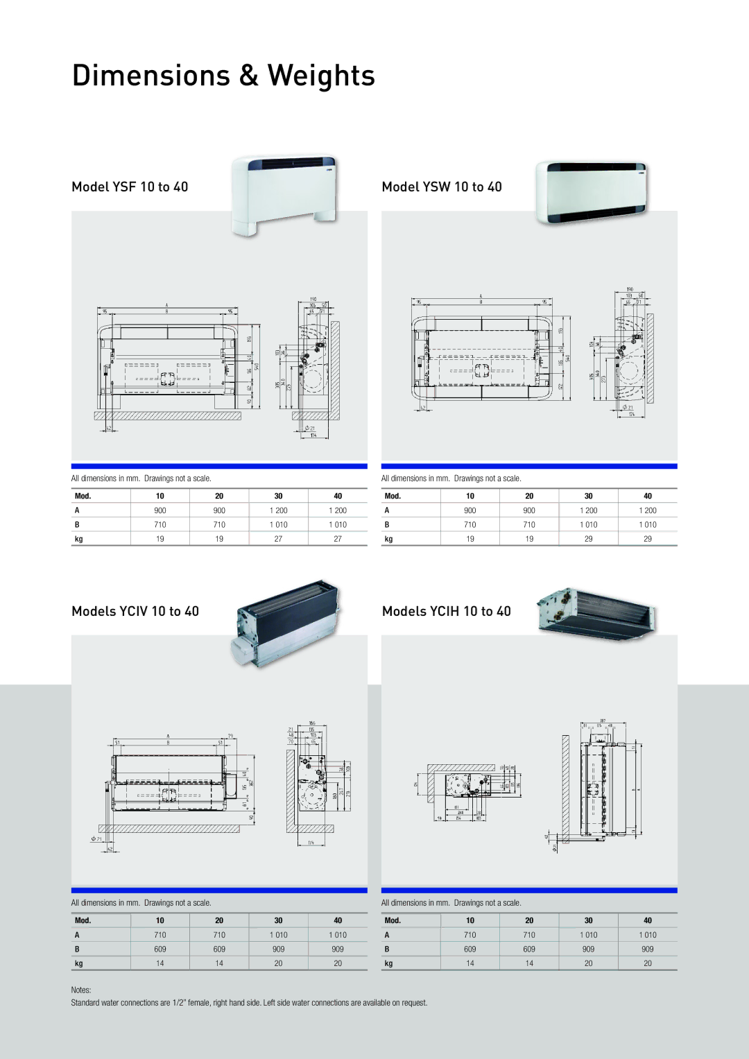 York CER30, CSR00, CSL00, CMR00, CML00, CER00, CER20, CEL20, CEL30, CEL00 Dimensions & Weights, Model YSF 10 to Model YSW 10 to 