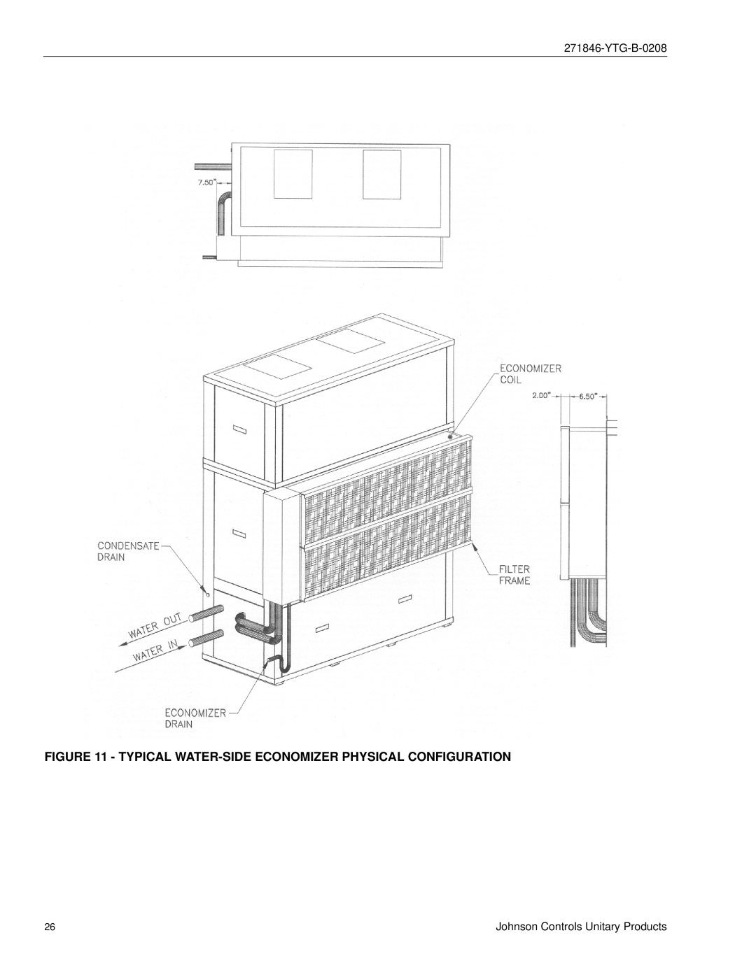 York CU060 - 300 manual Typical WATER-SIDE Economizer Physical Configuration 