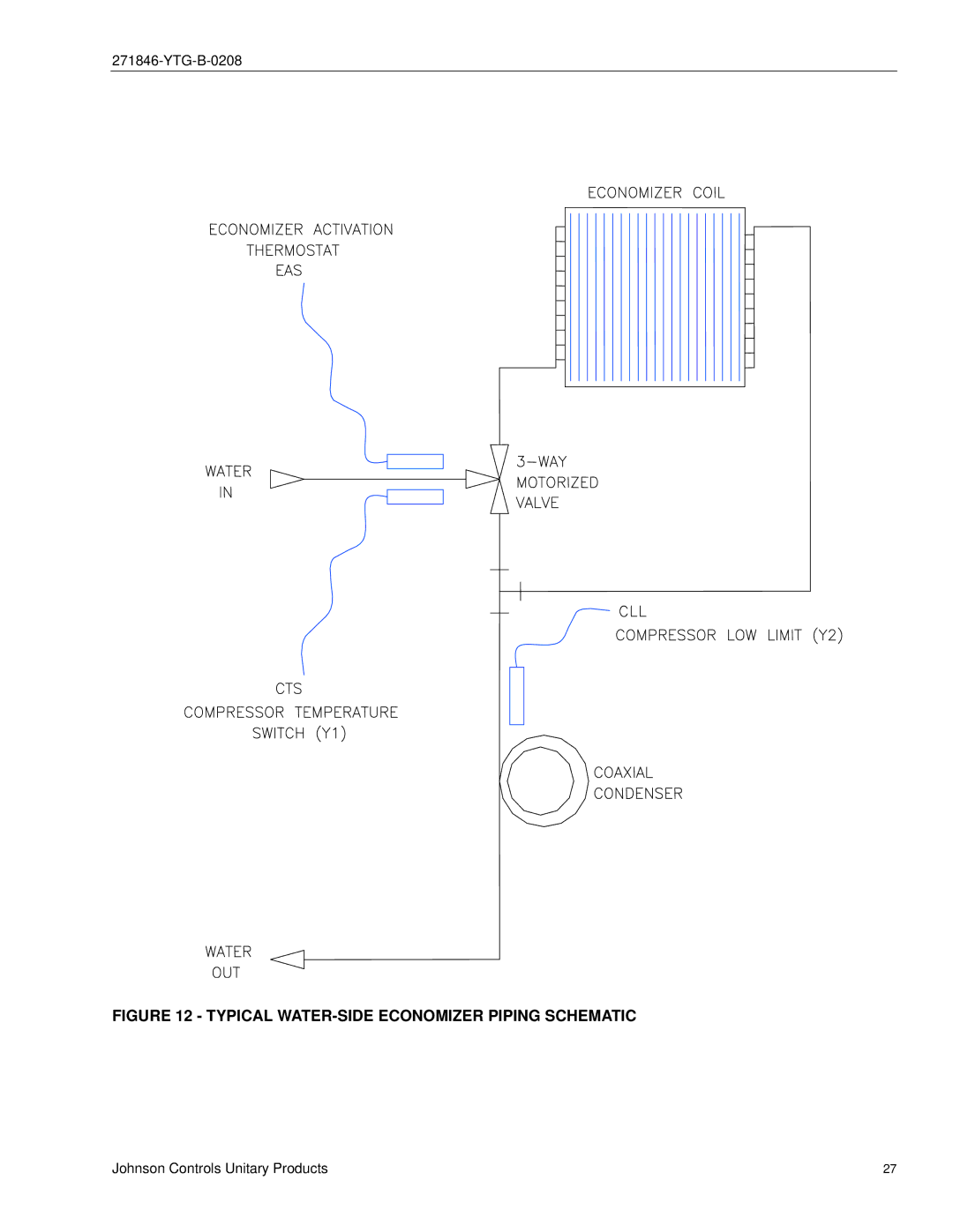 York CU060 - 300 manual Typical WATER-SIDE Economizer Piping Schematic 