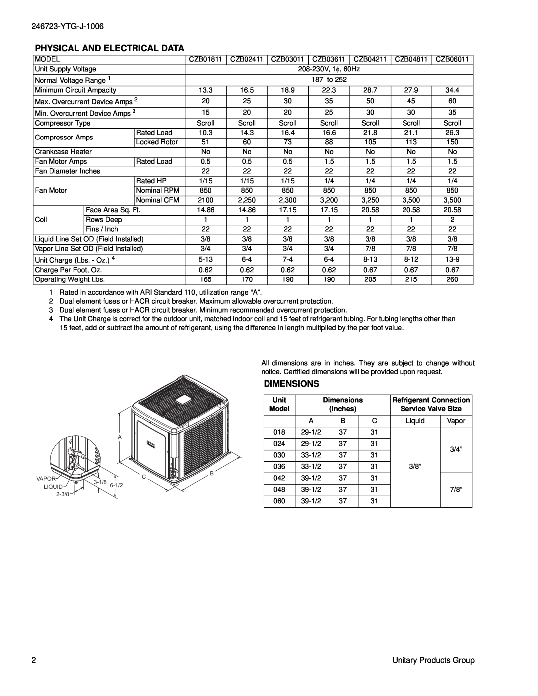 York CZB018 THRU 060 warranty Physical And Electrical Data, Dimensions, YTG-J-1006 