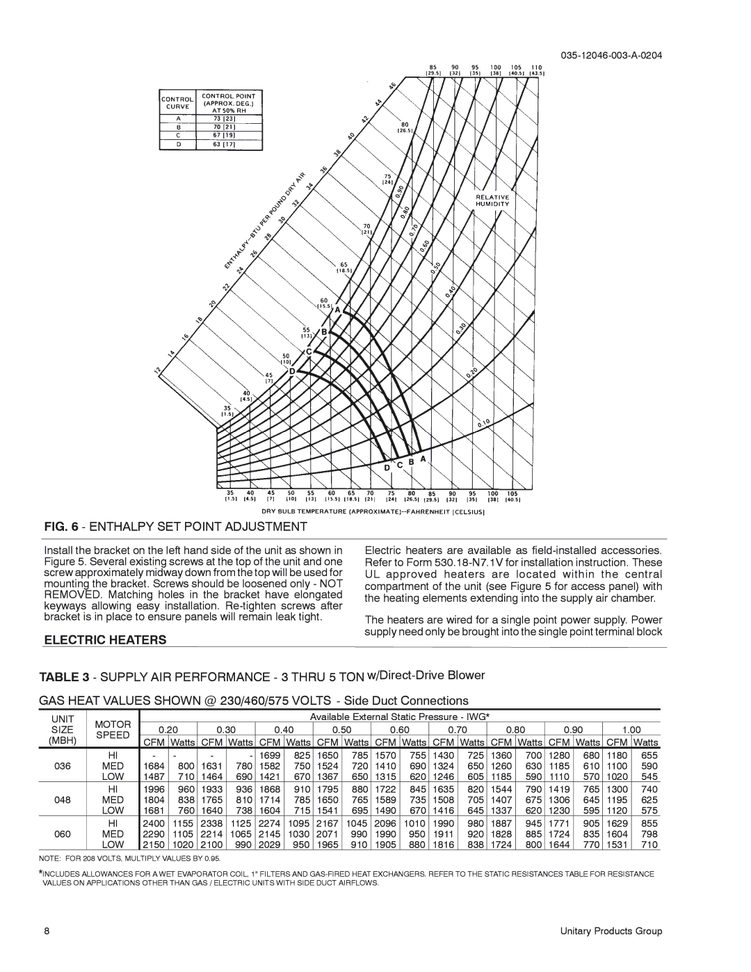 York D2EE 036, D1EE 048, D1EE 060 installation instructions Electric Heaters, Unit Motor, Size Speed MBH CFM, Med, Low 