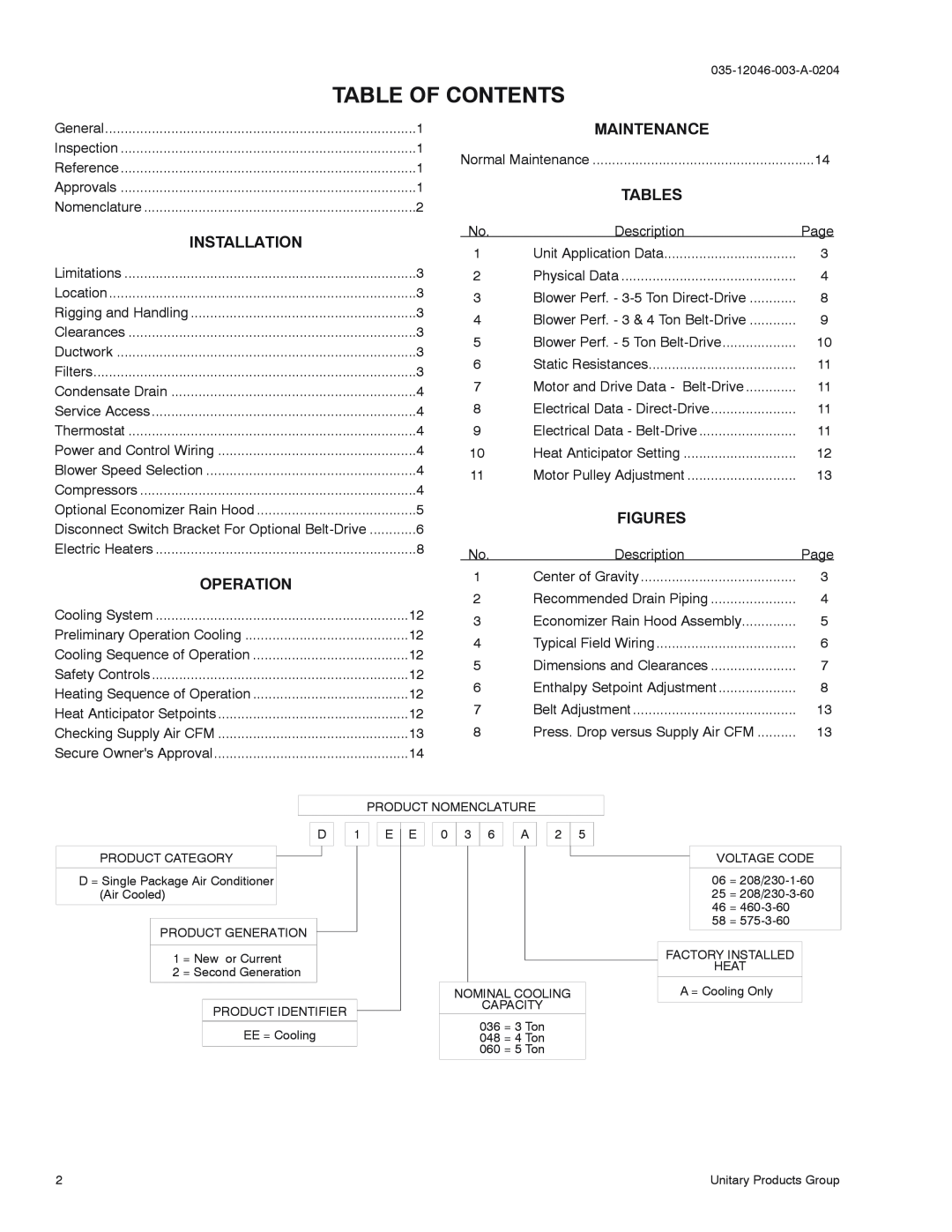 York D2EE 036, D1EE 048, D1EE 060 Table Of Contents, Maintenance, Tables, Installation, Figures, Operation 