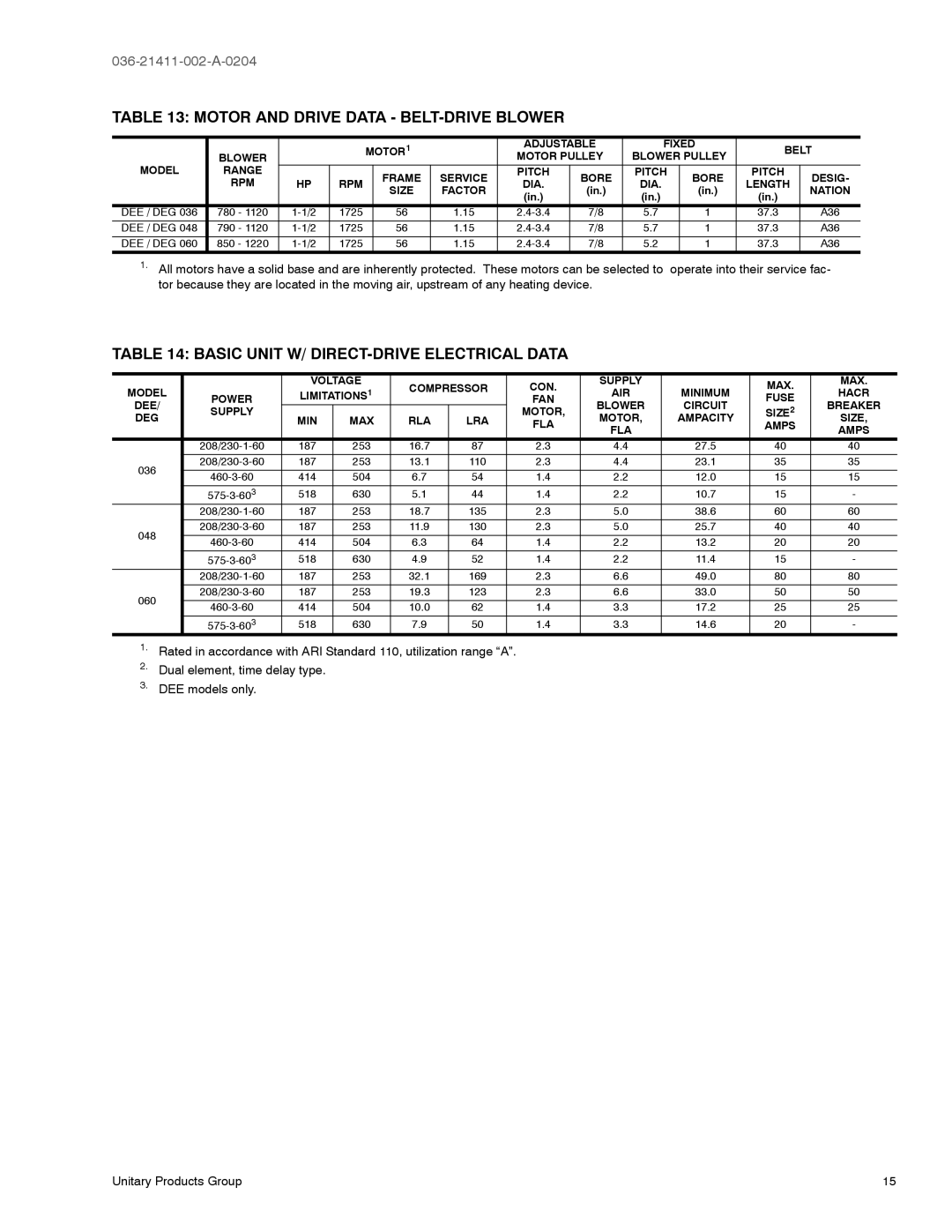 York D1EG Motor and Drive Data BELT-DRIVE Blower, Basic Unit W/ DIRECT-DRIVE Electrical Data, MOTOR1 Adjustable, Belt 