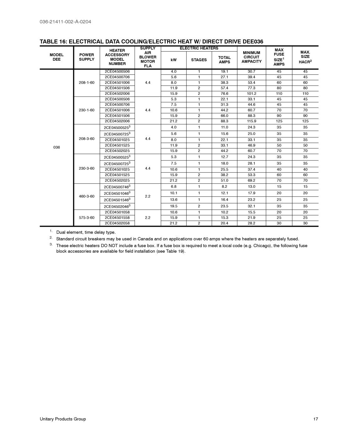 York D1EG, D1EE036 warranty Electrical Data COOLING/ELECTRIC Heat W/ Direct Drive DEE036 