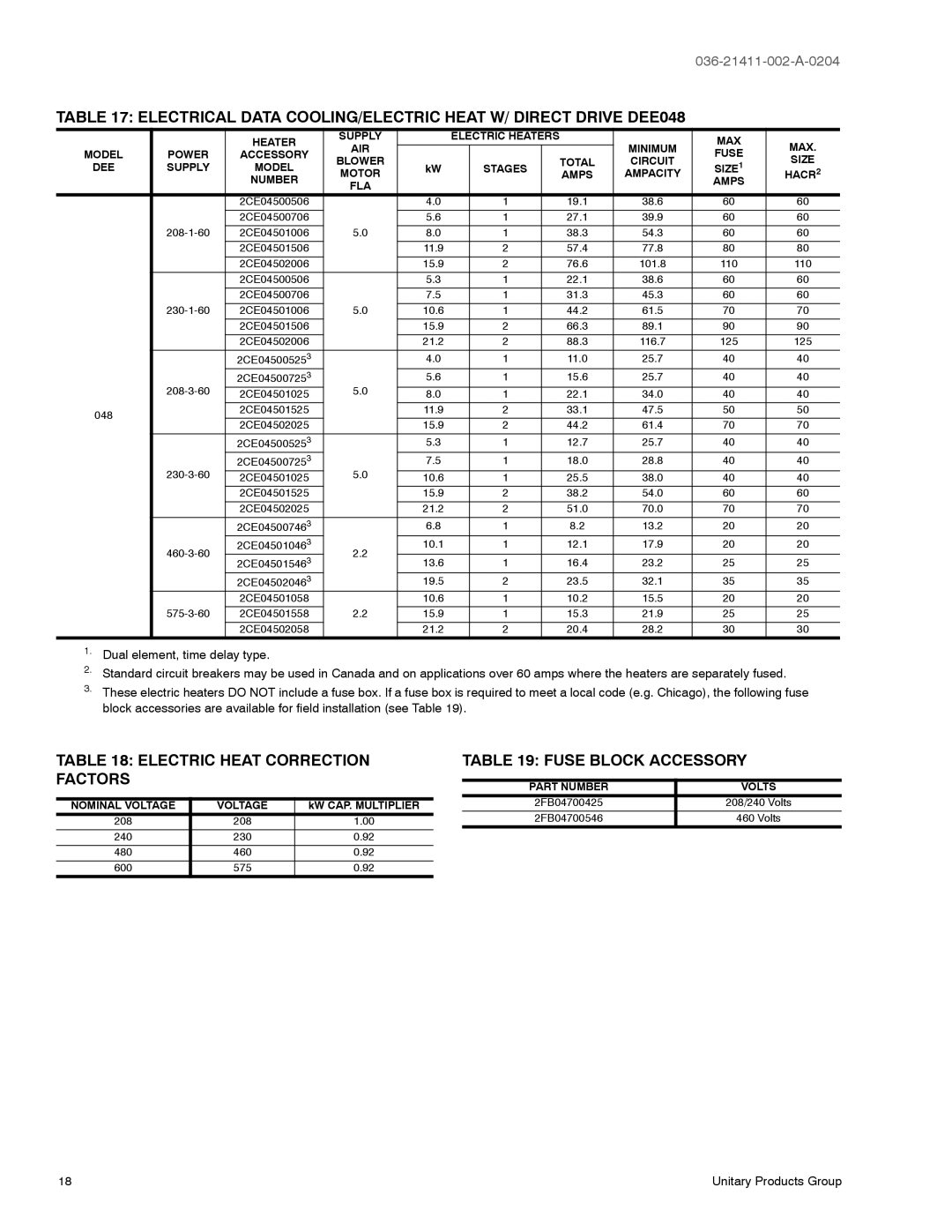 York D1EE036, D1EG warranty Electric Heat Correction Factors, Fuse Block Accessory, Nominal Voltage, Part Number Volts 