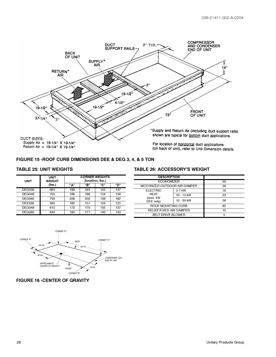 York D1EE036, D1EG warranty Roof Curb Dimensions DEE & DEG 3, 4, & 5 TON Unit Weights, Unit Corner Weights 