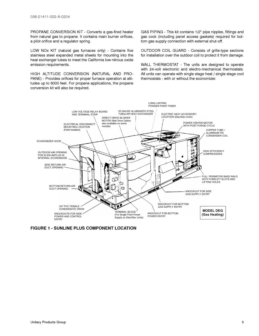 York D1EG, D1EE036 warranty Sunline Plus Component Location 