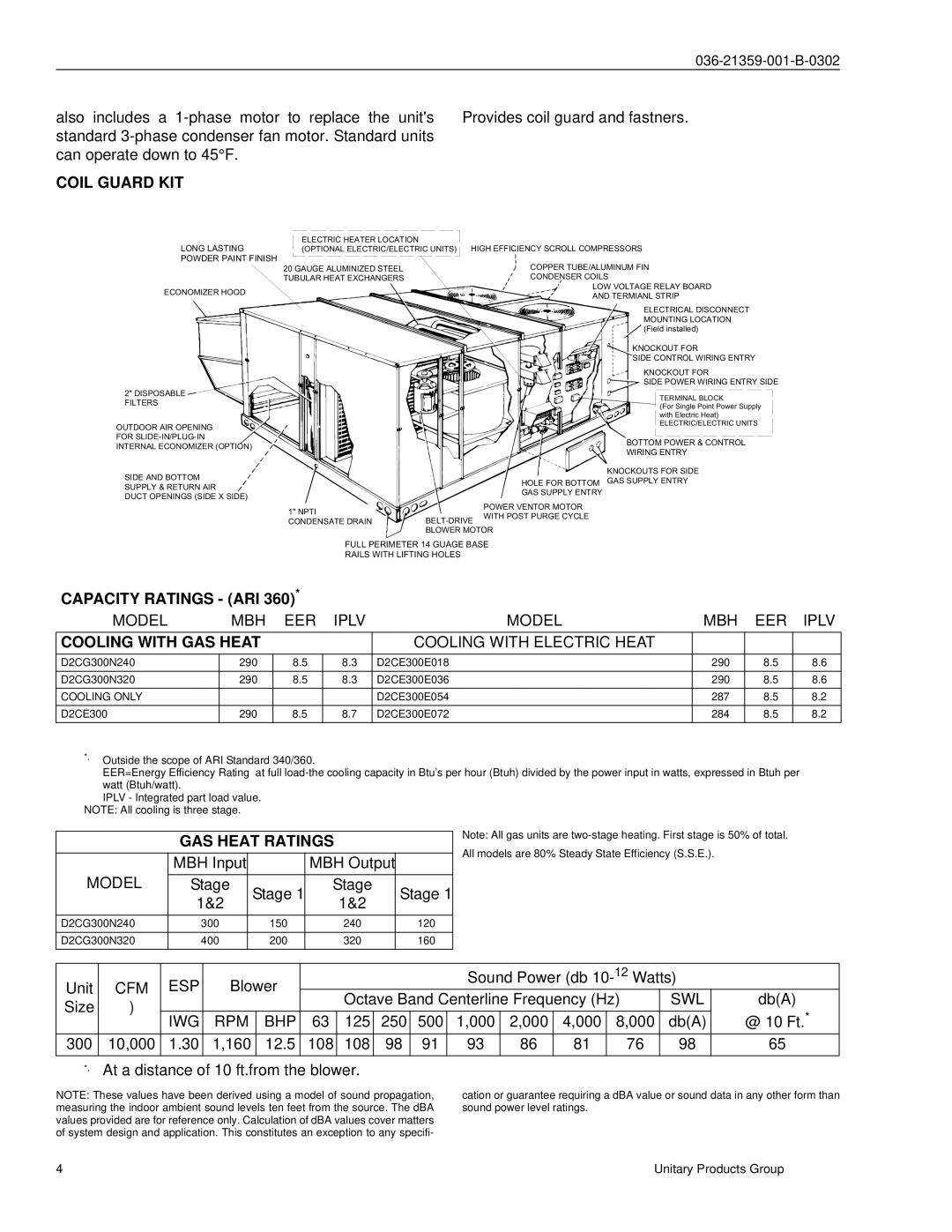 York D2CE, D2CG manual Coil Guard KIT, Capacity Ratings ARI, Cooling with GAS Heat, GAS Heat Ratings 