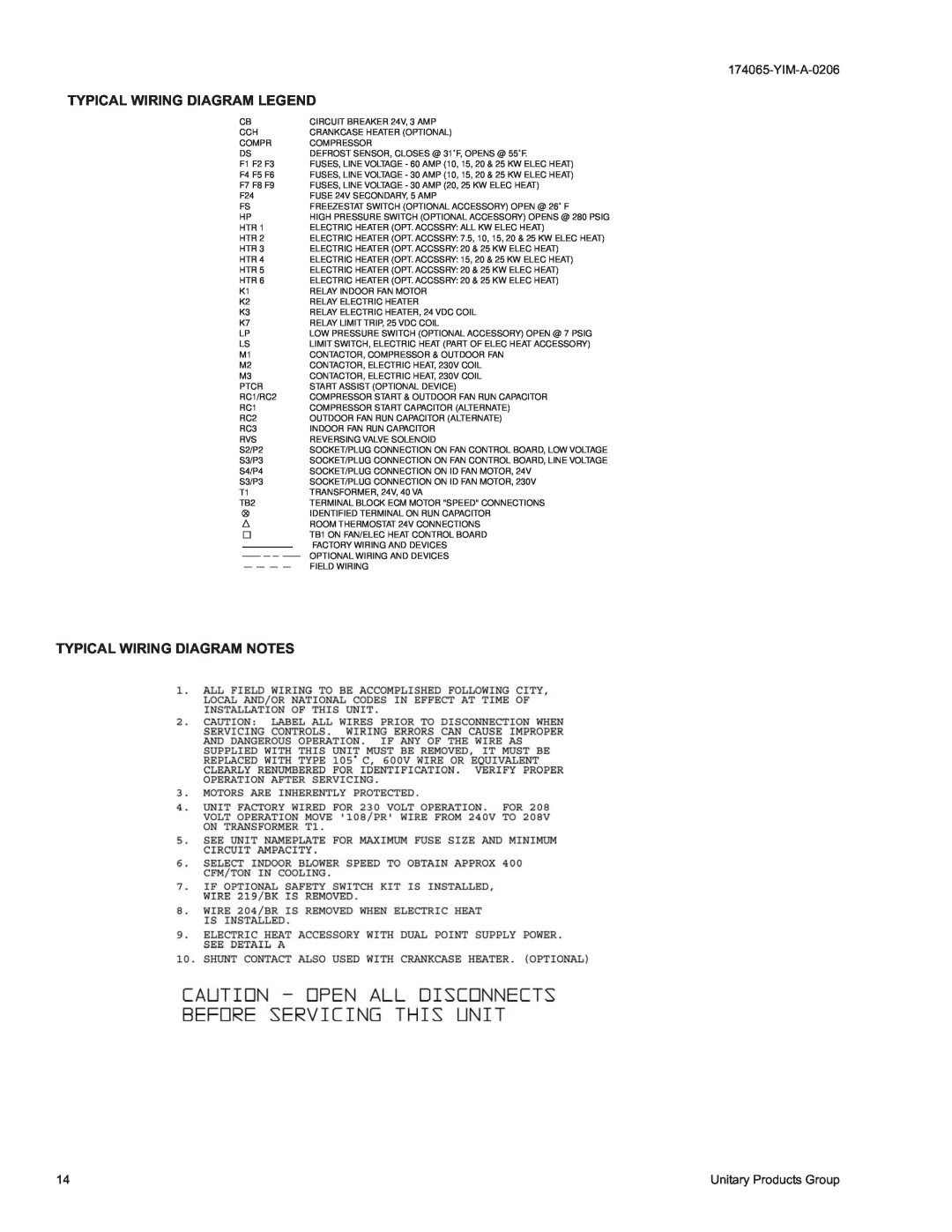 York D2EB Typical Wiring Diagram Legend, Typical Wiring Diagram Notes, YIM-A-0206, Unitary Products Group 