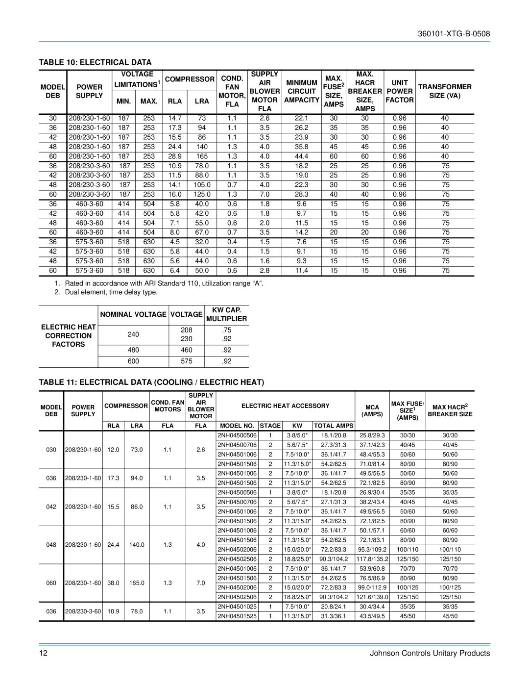 York D2EB030 manual Electrical Data Cooling / Electric Heat 