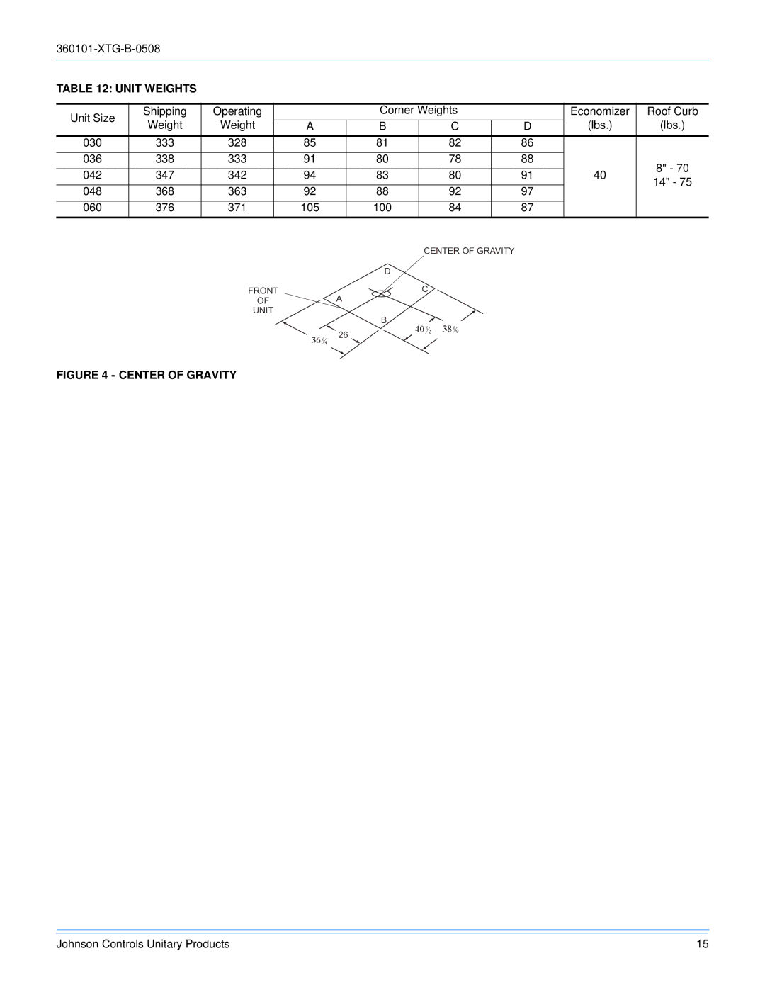 York D2EB030 manual Unit Weights, Center of Gravity 