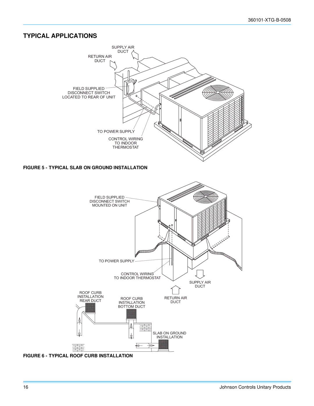 York D2EB030 manual Typical Applications, Typical Slab on Ground Installation 