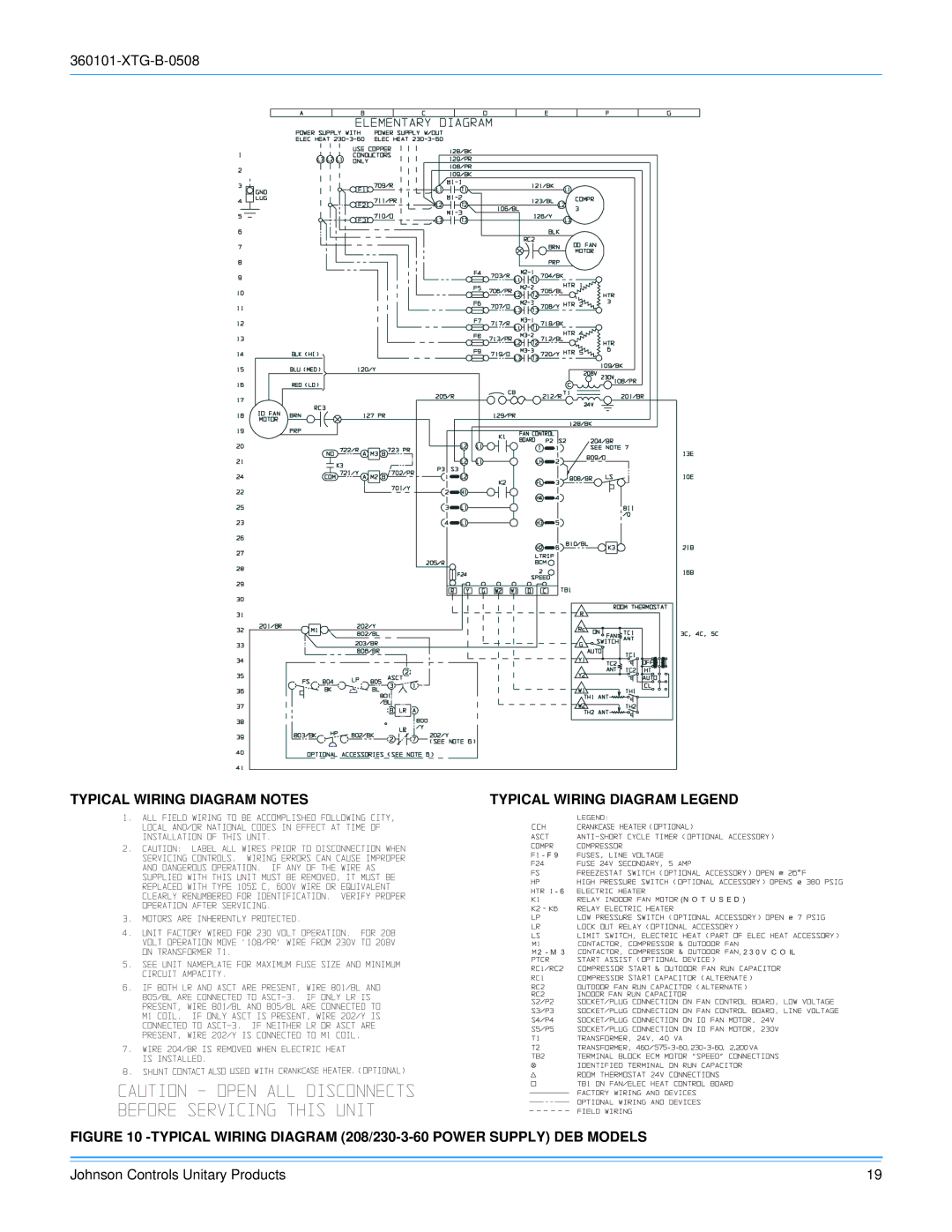 York D2EB030 manual Typical Wiring Diagram Notes Typical Wiring Diagram Legend 