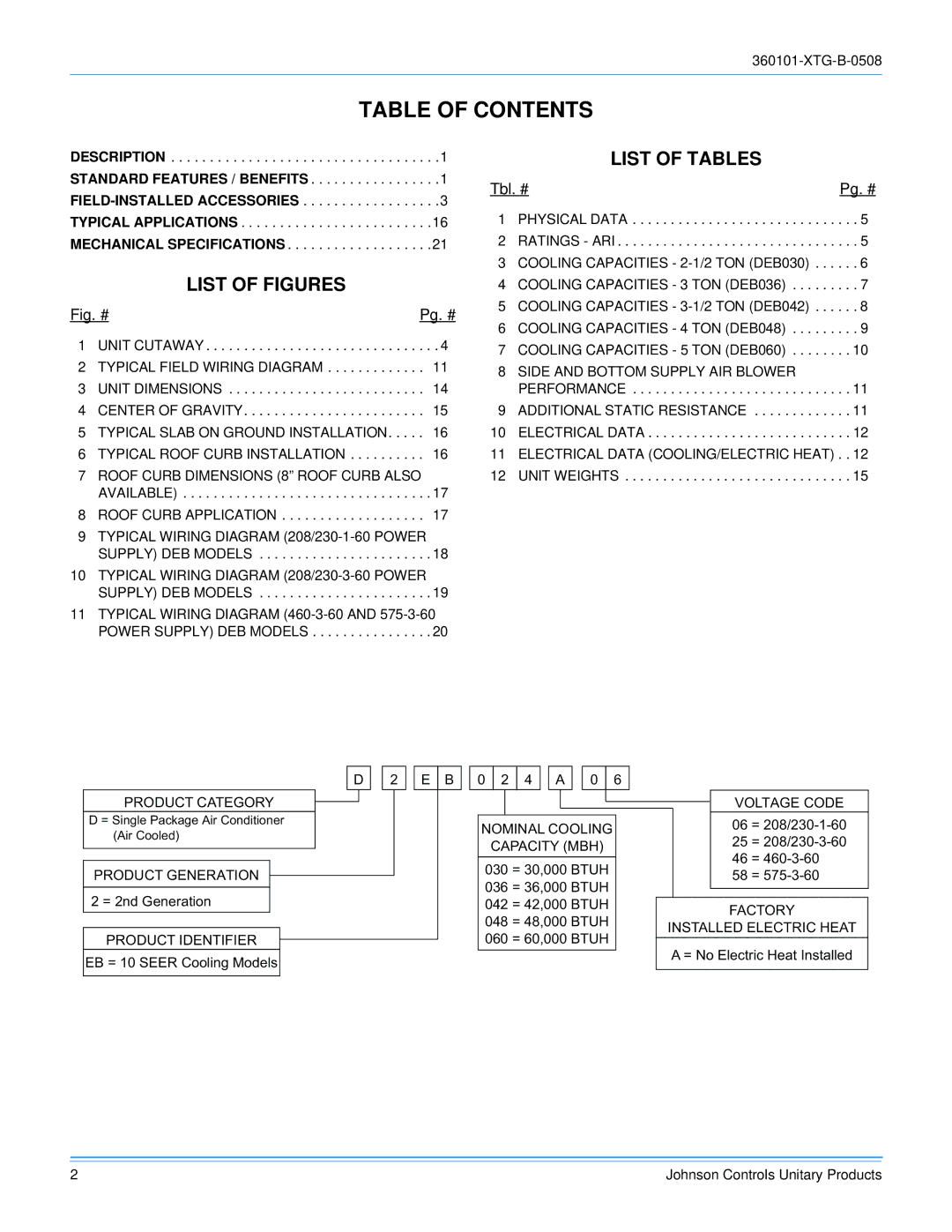 York D2EB030 manual Table of Contents 