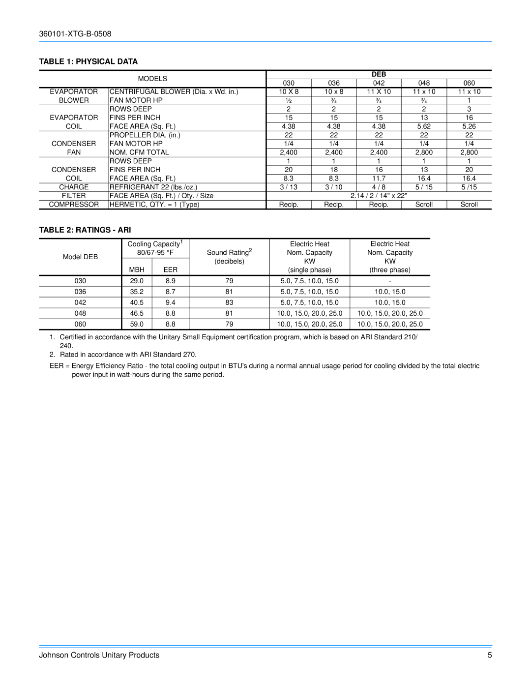 York D2EB030 manual Physical Data, Ratings ARI 