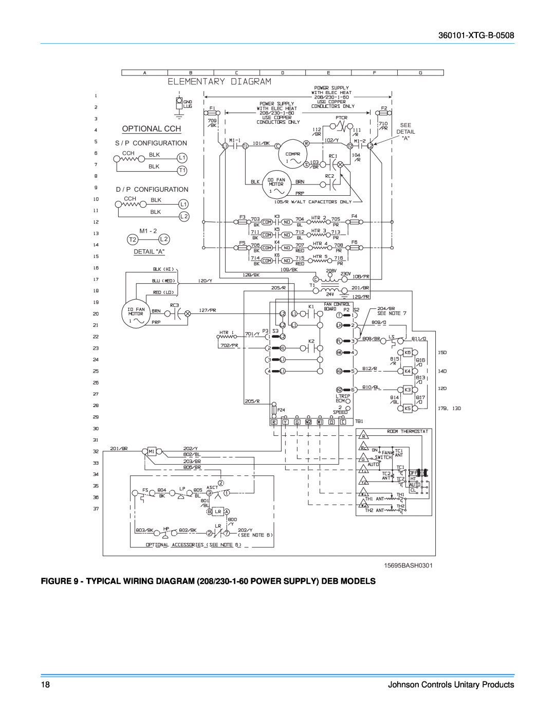 York D2EB030 manual Optional Cch, S / P Configuration, D / P Configuration 