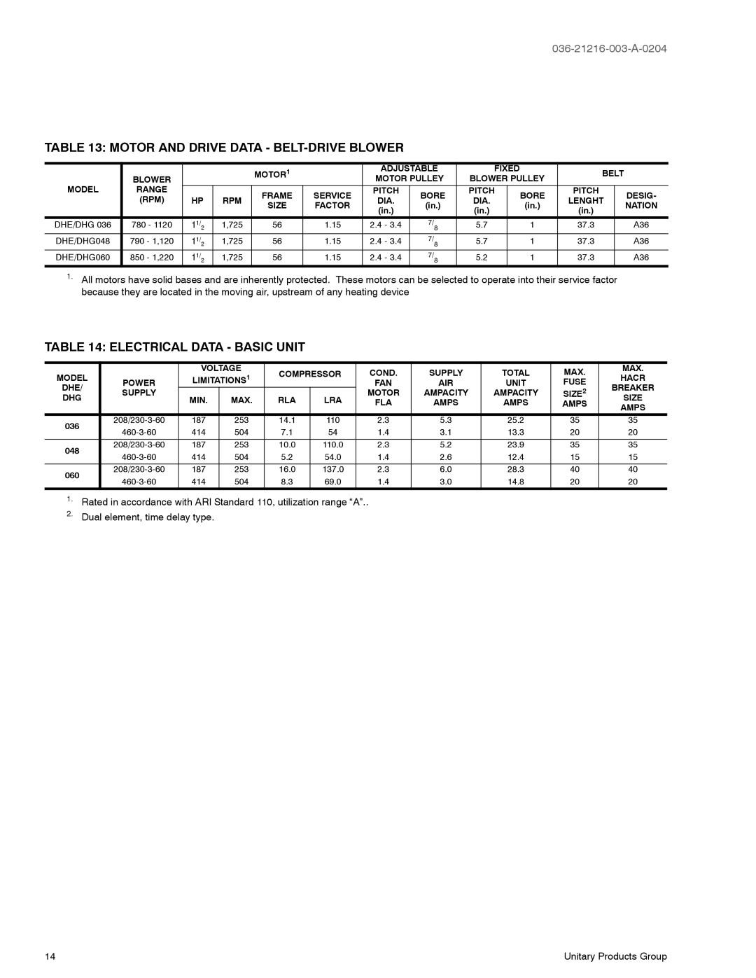 York D2HE/D2HG060, D1HE/D1HG036 warranty Motor and Drive Data BELT-DRIVE Blower, Electrical Data Basic Unit 