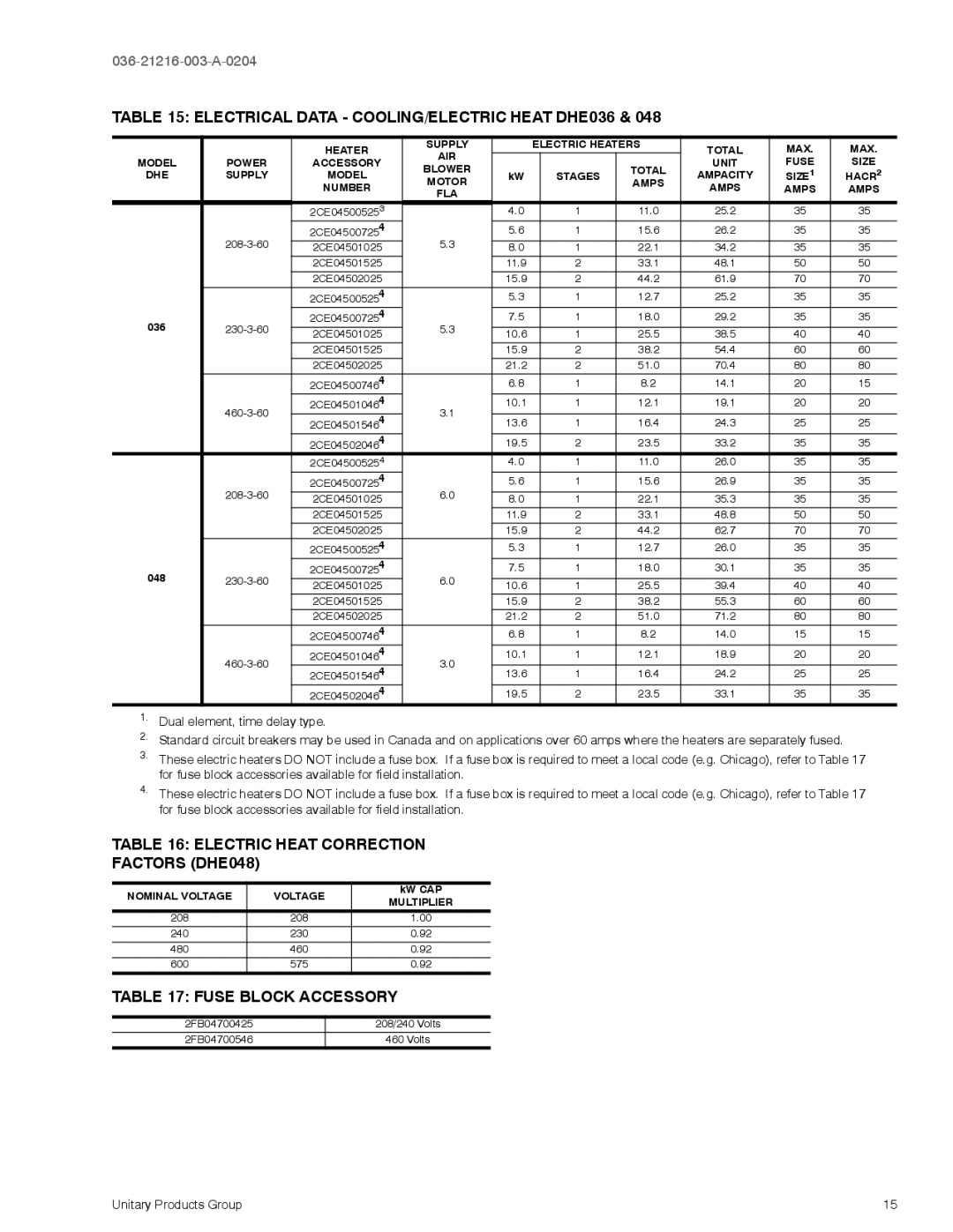 York D1HE/D1HG036, D2HE/D2HG060 Electrical Data COOLING/ELECTRIC Heat DHE036, Electric Heat Correction Factors DHE048 