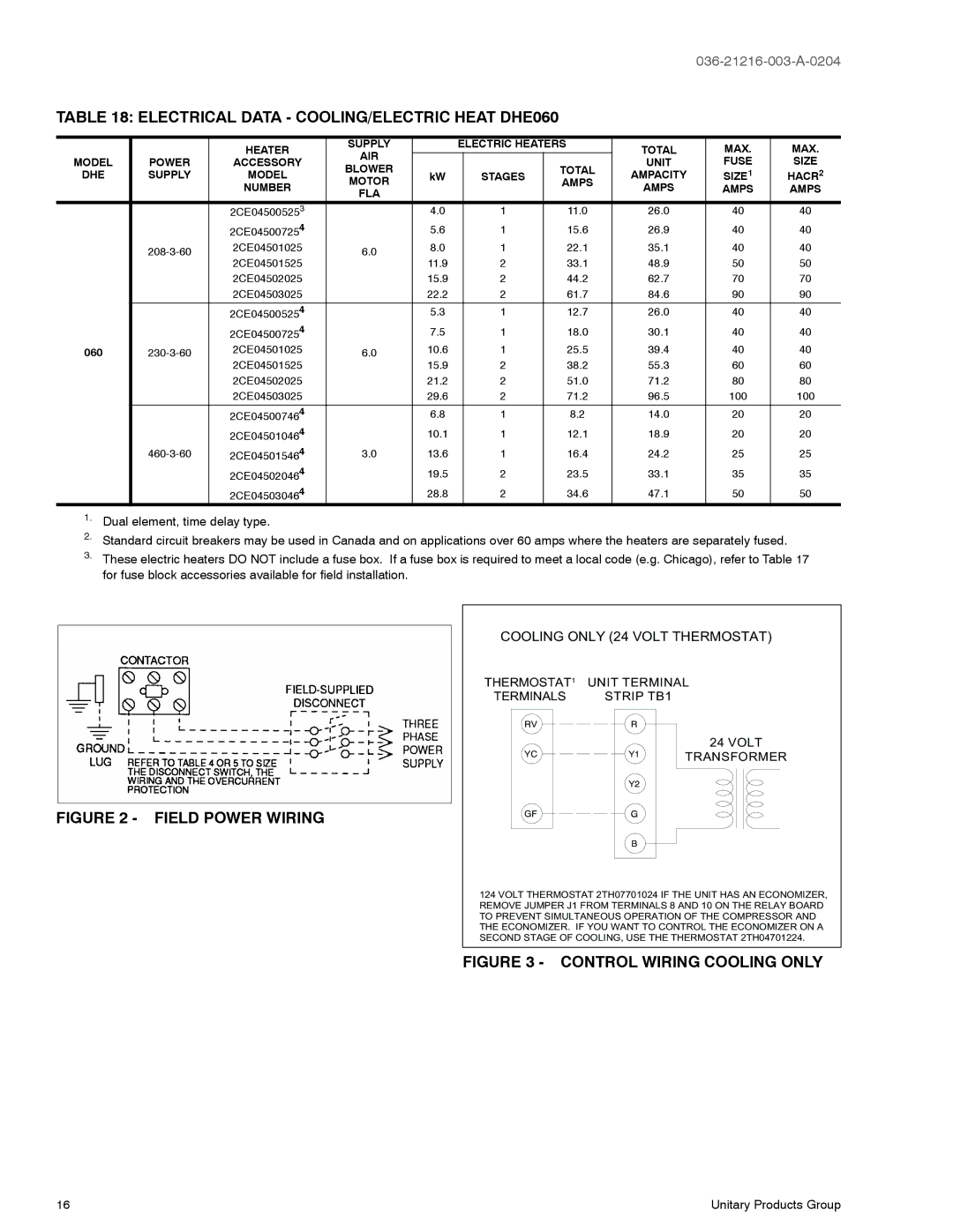 York D2HE/D2HG060, D1HE/D1HG036 warranty Electrical Data COOLING/ELECTRIC Heat DHE060, Amps FLA 