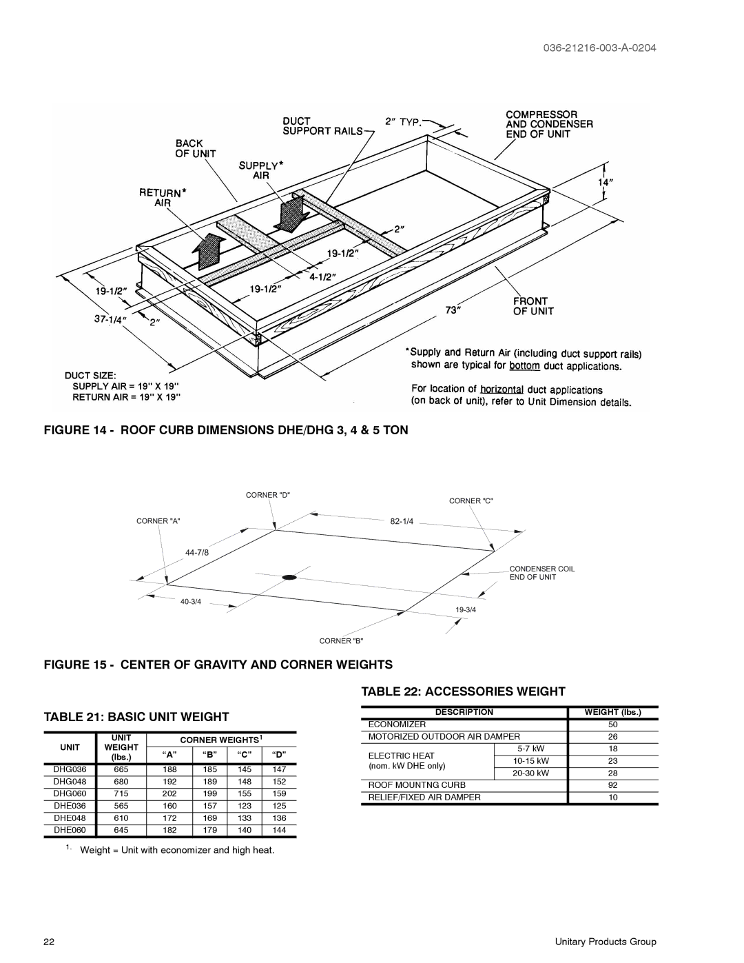 York D2HE/D2HG060, D1HE/D1HG036 warranty Unit Corner WEIGHTS1 Weight, Description 