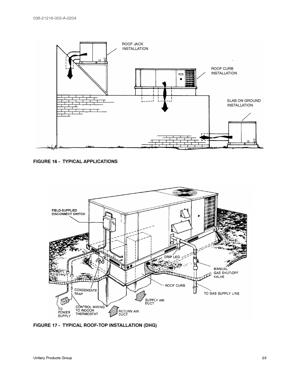 York D1HE/D1HG036, D2HE/D2HG060 warranty Typical Applications 