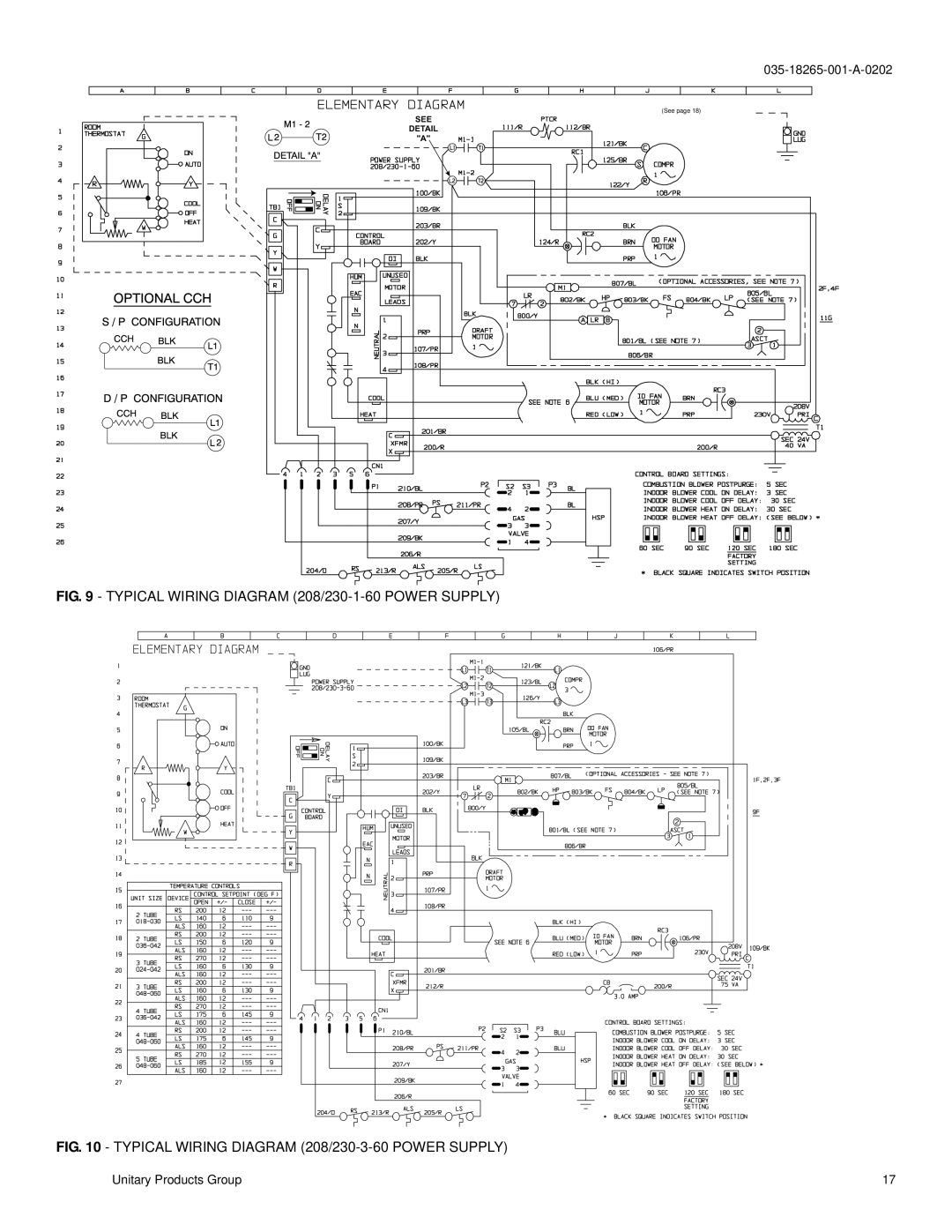 York D1NA018, D2NA060 installation instructions Optionalcchconfiguratioblkcch T1L1N 