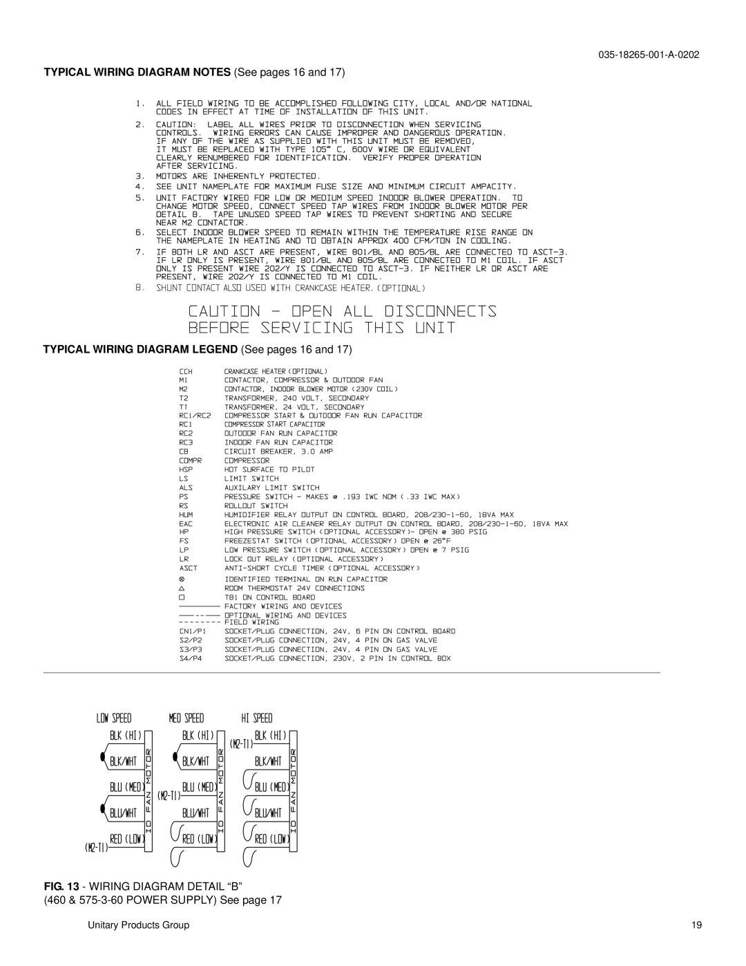 York D1NA018, D2NA060 installation instructions Wiring Diagram Detail B, 460 & 575-3-60 Power Supply See 