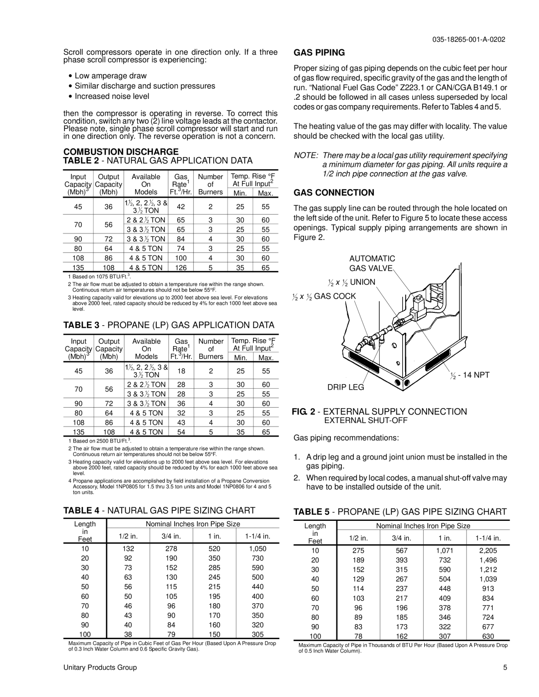 York D1NA018, D2NA060 Combustion Discharge, GAS Piping, GAS Connection, Drip LEG, External SHUT-OFF 