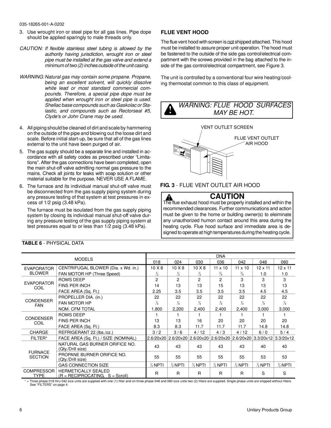 York D2NA060, D1NA018 installation instructions Flue Vent Hood, Physical Data 