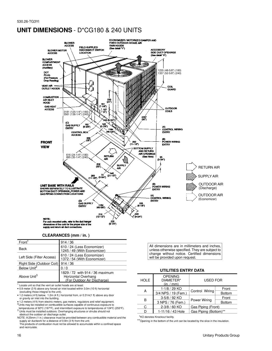 York D3CE, D3CG manual Return AIR Supply AIR, Outdoor AIR Discharge, Gas Piping Bottom 