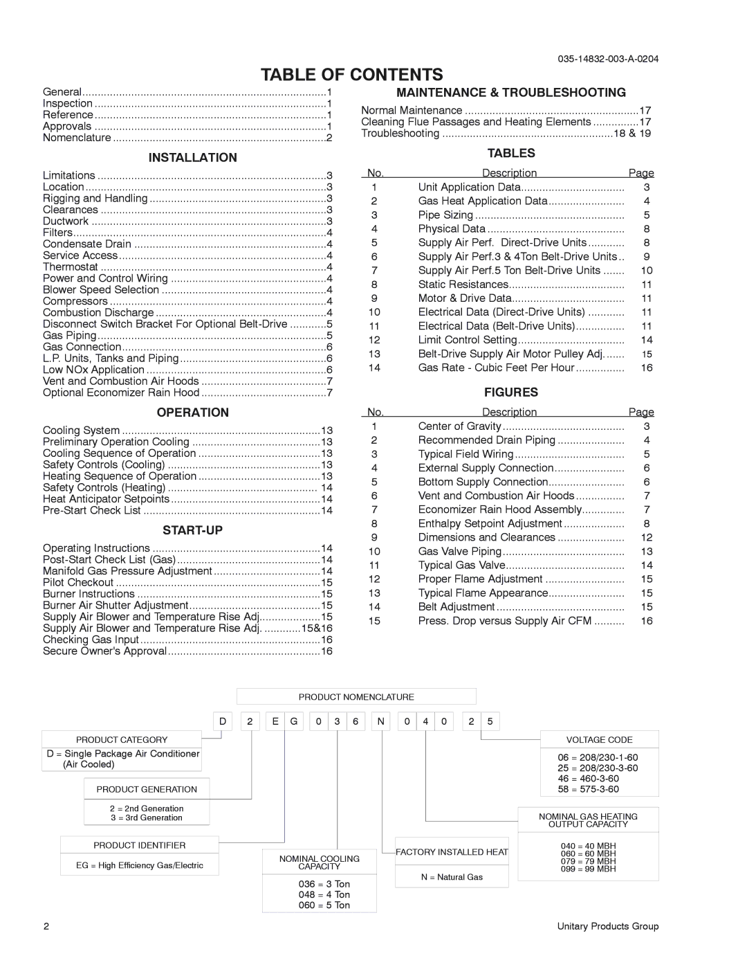 York D2EG 048, D3EG 036, D2EG 060 installation instructions Table of Contents 