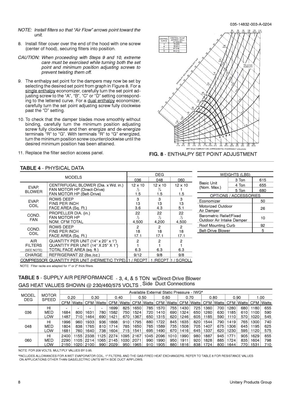 York D2EG 048, D3EG 036, D2EG 060 installation instructions Physical Data 